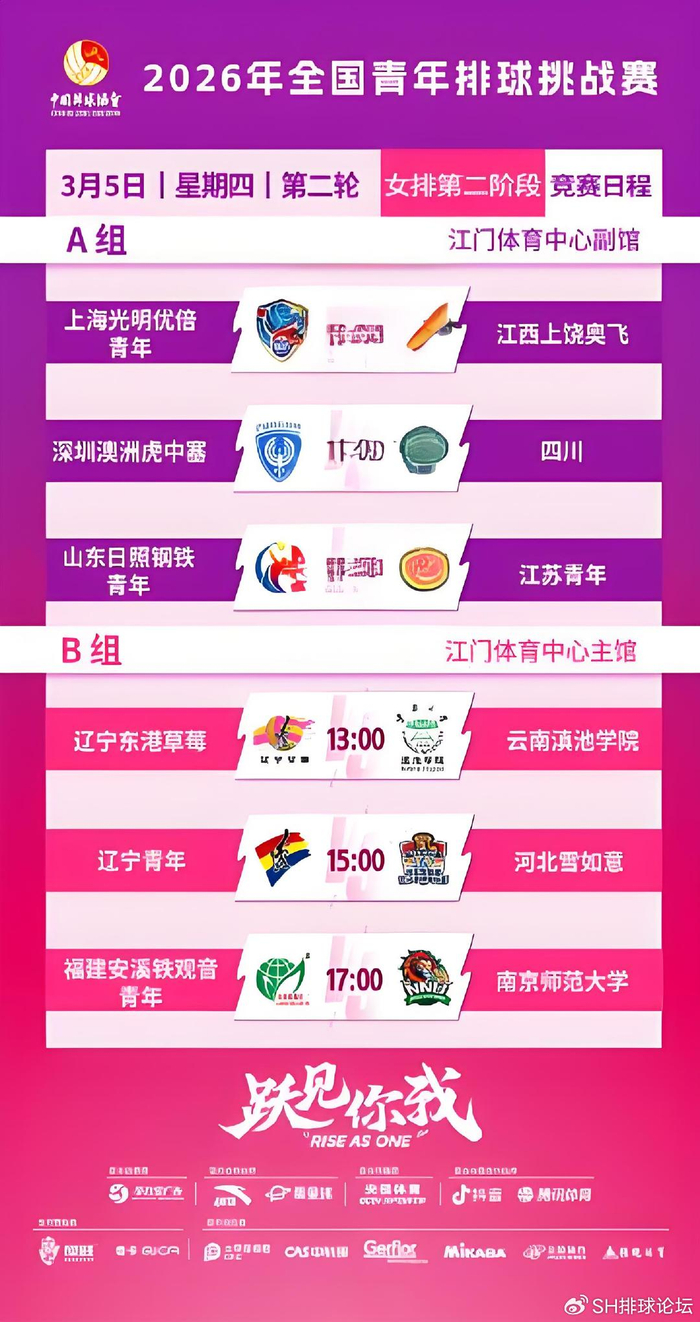 jrs直播吧-2026年全国青年女排挑战赛将展开第二个比赛日的较量|全国青年排球挑战赛|辽宁|四川女排|排球|奥飞_新浪新闻