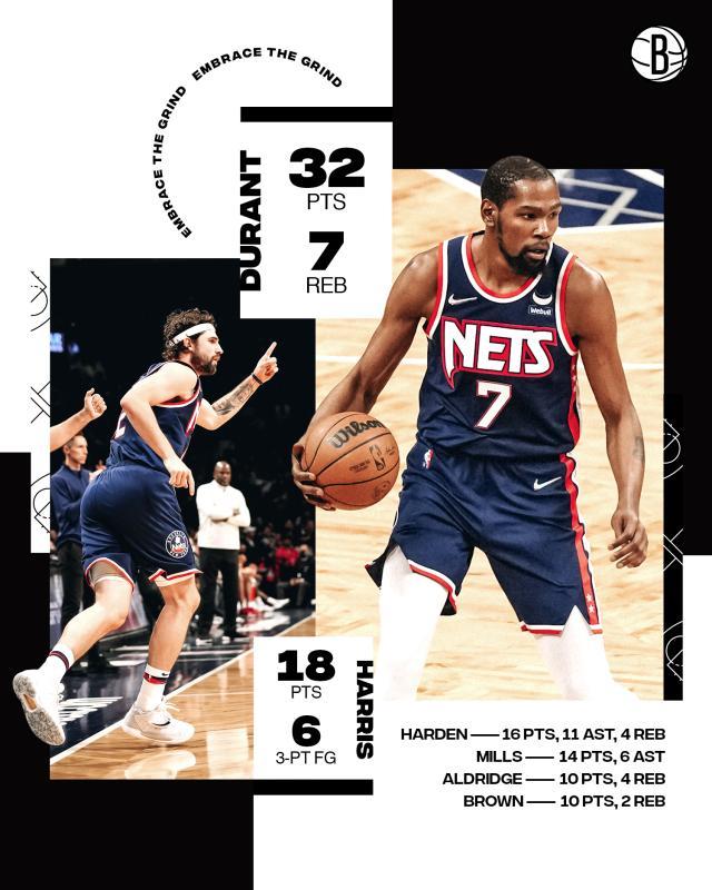 22记三分吹响号角！篮网进攻回暖 防守依然在线